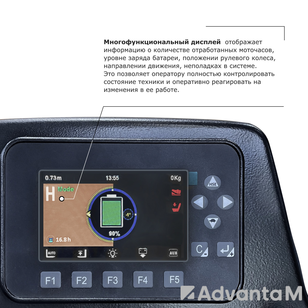 Ричтрак PROLIFT PRO RV 2090 M2 li-ion - 9