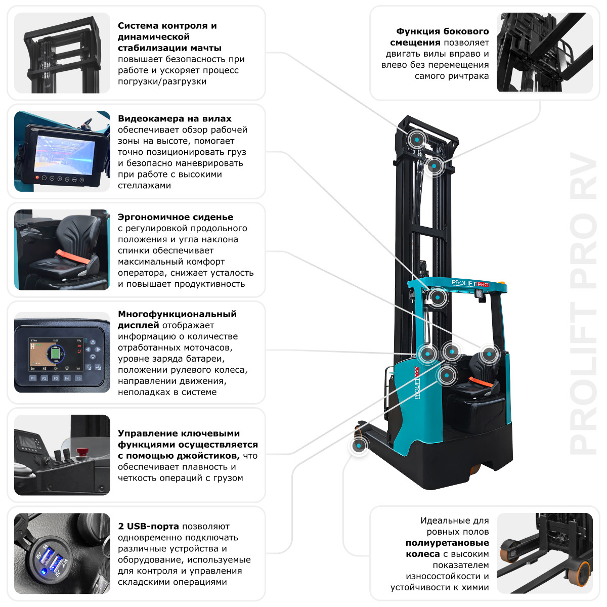 14 - Ричтрак PROLIFT PRO RV 2090 M2 li-ion